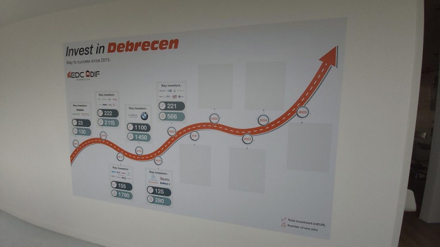 Kirakatdekor, kirakat matrica, one way vision, lyukacsos fólia ablakra, reklámtábla Debrecen
